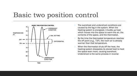 Image result for Thesis Example Two Control