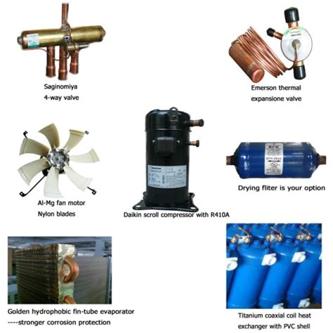 Source 1 的图像结果