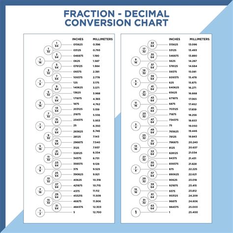 Decimal Chart - 10 Free PDF Printables | Printablee