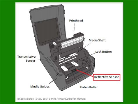 Image result for Printer Label Machine Error