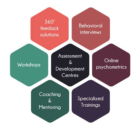 CUSTOMIZED SOLUTIONS | inmetric