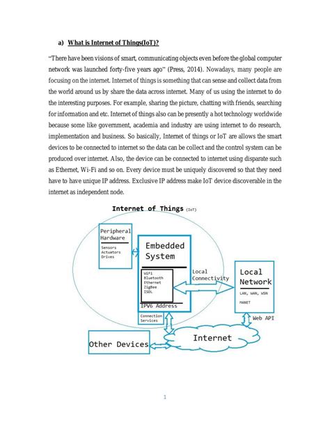 Project Computer Network Chatting 的图像结果