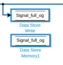 Image result for Data Stored Memory MATLAB