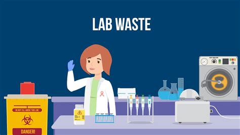 Image result for Liquid Waste Container Lab