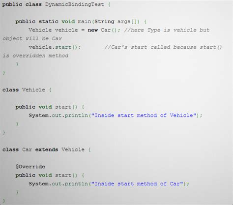 Image result for Dynamic Binding in Java Real-World Example