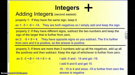 Adding Integers Rules 的图像结果