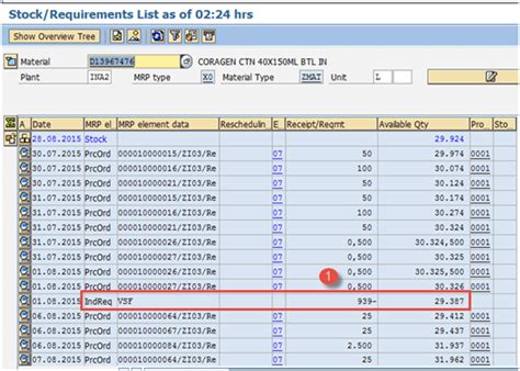 SAP Md04 Tutorial 的图像结果
