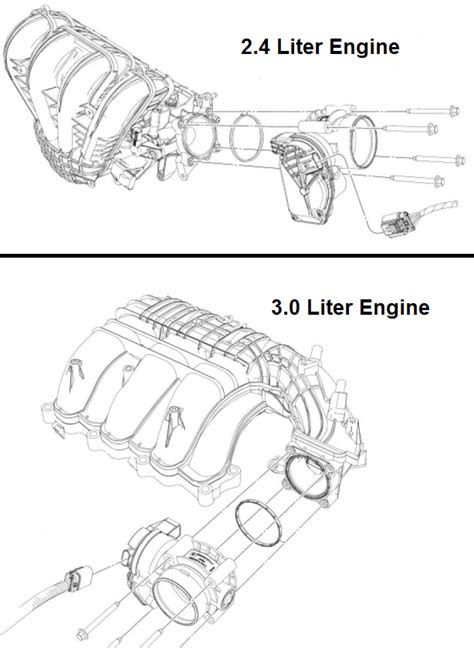 Image result for What Is P0068 Engine Code
