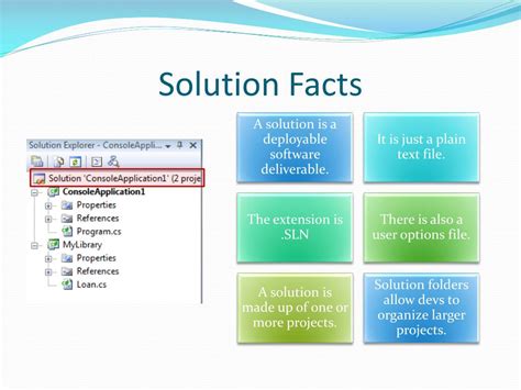 Image result for Introduction of Visual Studio