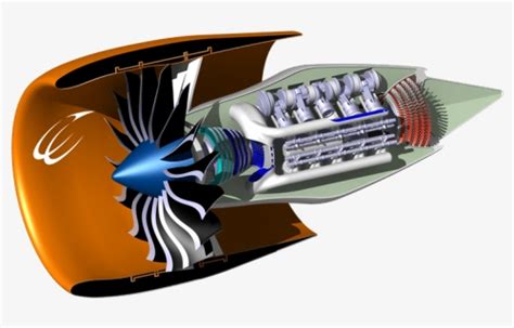 Image result for Expander Engine Cycle
