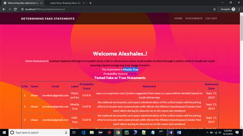 Codebook.in - Project Details