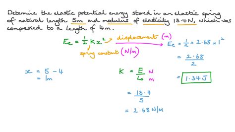 Potential Energy Formula 的图像结果
