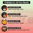 InstaCuppa 50 W Black Hand Blender Price in India - Buy InstaCuppa 50 W ...