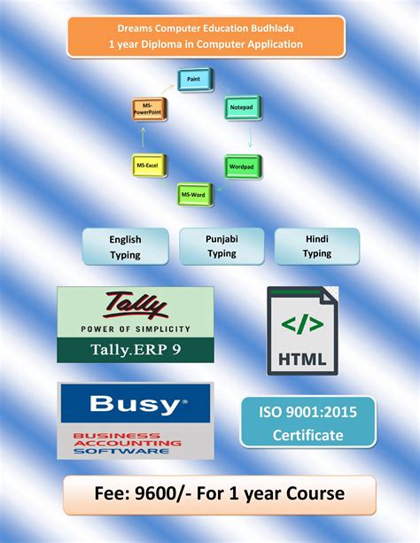 Dreams Computer Education