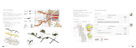 Kalupur Local Area Plan | CEPT - Portfolio