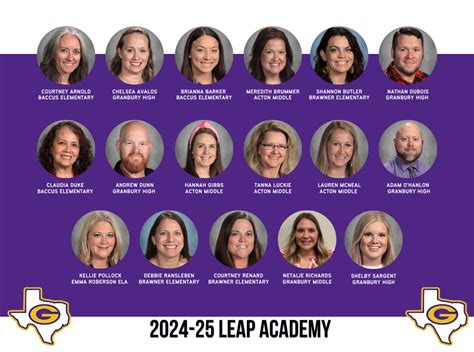 Granbury ISD announces 17 staff members selected to the 2024-25 LEAP ...