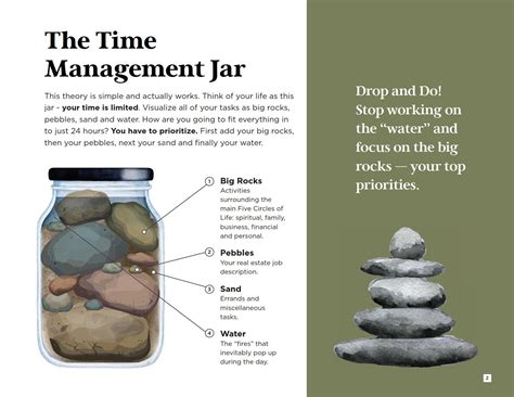 Time Management Fun 的图像结果