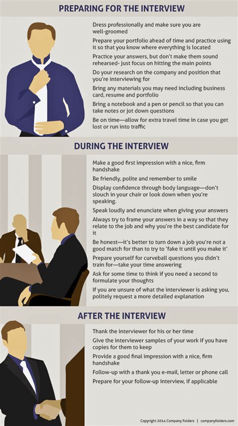 Image result for Interview Layout Graphic Design