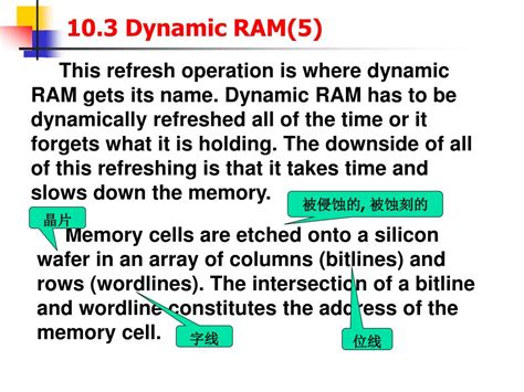 Image result for Dynamic RAM Overview