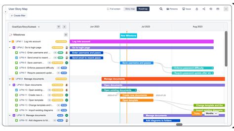 JIRA Value Stream Map Examples 的图像结果