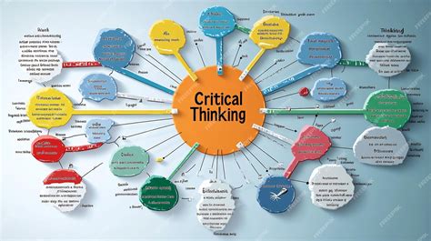 How To Use Critical Thinking Skills