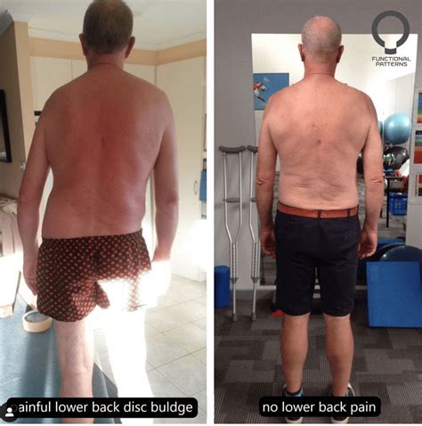 Image result for Functional Pattern Exercises Explained