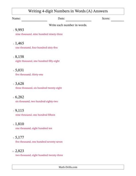 Image result for Write All 4 Digit Number Password