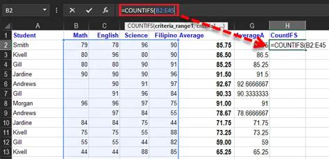 How to Use Countifs Function 的图像结果