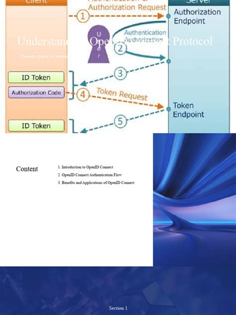 Azure OpenID Connect Tutorial Training Series 的图像结果