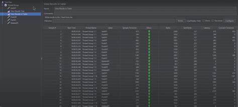 JMeter API Testing Tutorial 的图像结果
