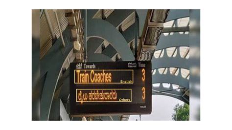 Image result for Flowchart for Training Detectron2 for Object Detection