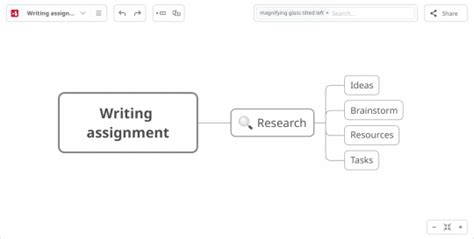 Image result for Outline Tutorial