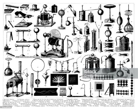 Image result for Old Physics Instruments