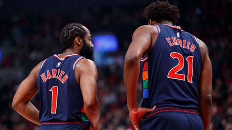 Nba哈登 的图像结果