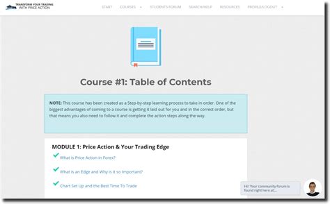 Image result for Forex Lessons