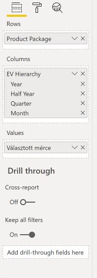 Matrix header alignment - Microsoft Fabric Community