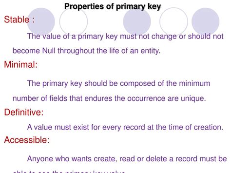 Image result for Candidate Key in Relational Database