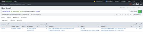 Databricks Integrate with Splunk 的图像结果