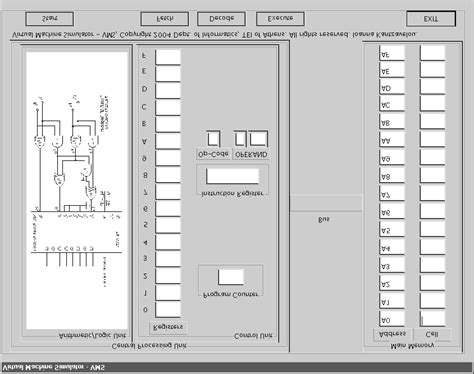 Image result for Virtual Machine Simulator