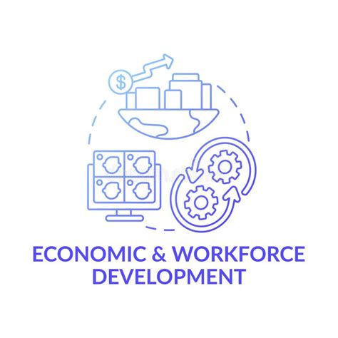 Image result for Workforce Economic Development Sign