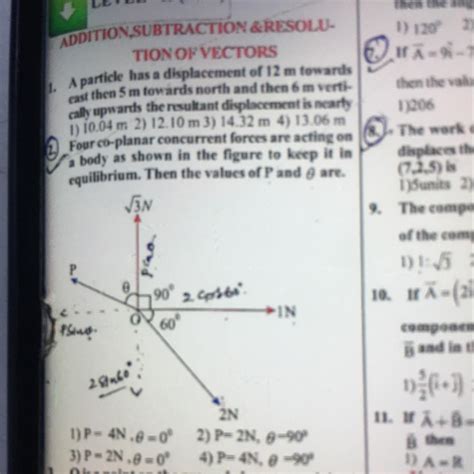Four co-planar concurrent forces are acting on a body as shown in the ...