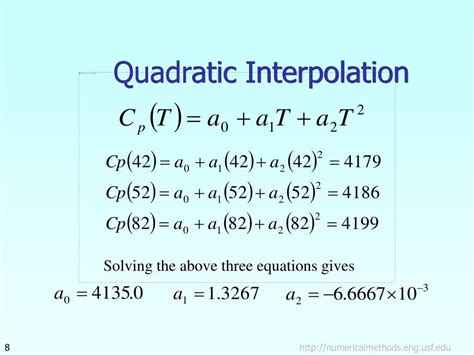 Interpoint Method 的图像结果