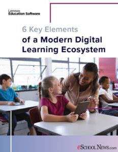 Digital Learning Ecosystem 的图像结果
