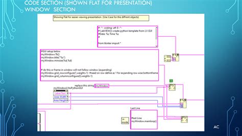 Image result for Python GUI Template