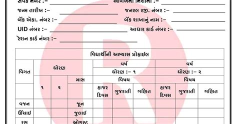 PRAGNA PROFILE : PRAGNA STD 1 - 2 STUDENT PROFILE PDF & WORD FILE ...