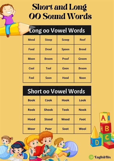 Short Oo Sound Words List