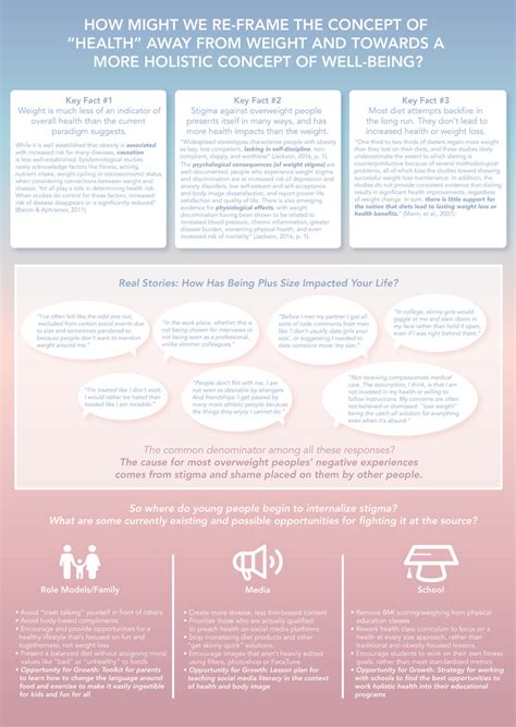 Image result for Examples of Current Issues