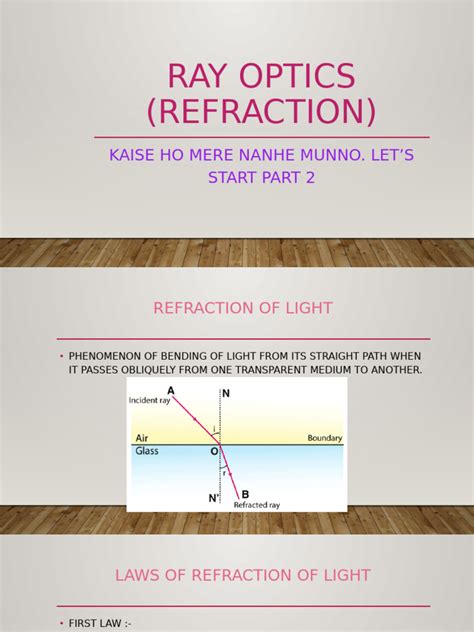 Image result for Tim Root Eye Refraction