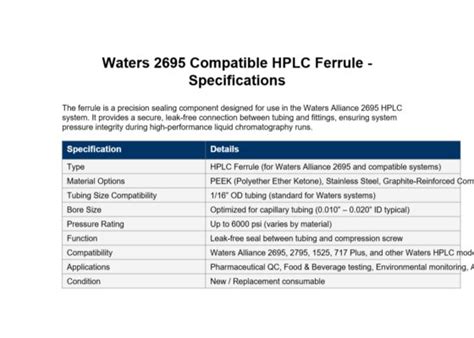 Hplc Ferrule in Uttar Pradesh, India