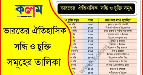 ভারতের ঐতিহাসিক সন্ধি ও চুক্তির তালিকা PDF - List of Historical Peaces ...